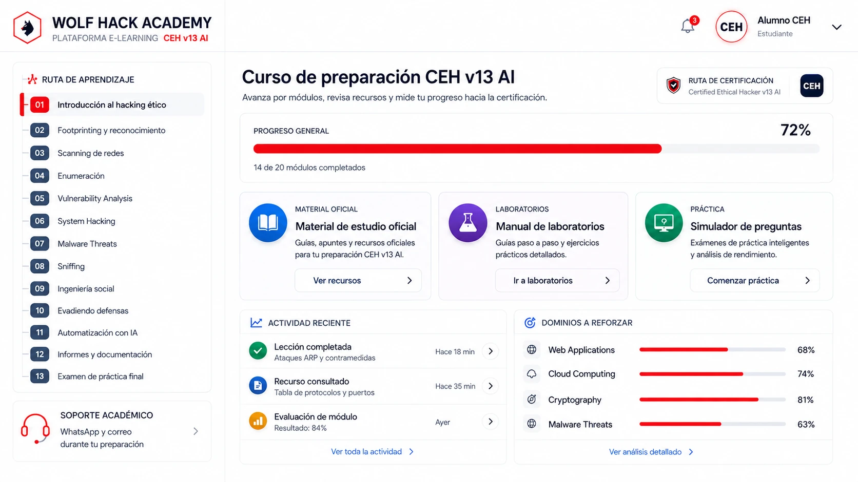 Plataforma e-learning de Wolf Hack Academy para la preparación CEH v13 AI